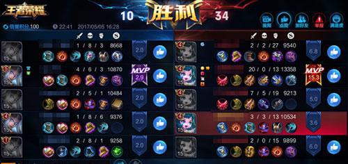 王者荣耀:蔡文姬另类出装 暴击一下2000+拿五