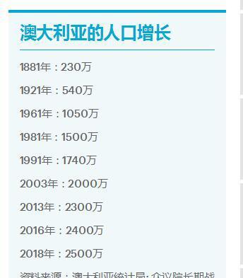 华人超过100万,成第一大非英语族群|人口|澳大利亚|华人_新浪网