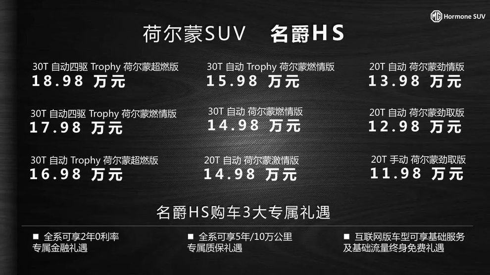主推20T自动荷尔蒙激情版 名爵HS购车手册