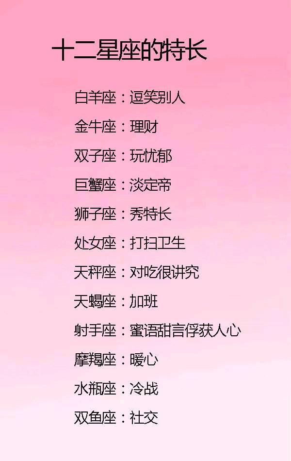 12星座男的这些话不能信,十二星座的网购习惯