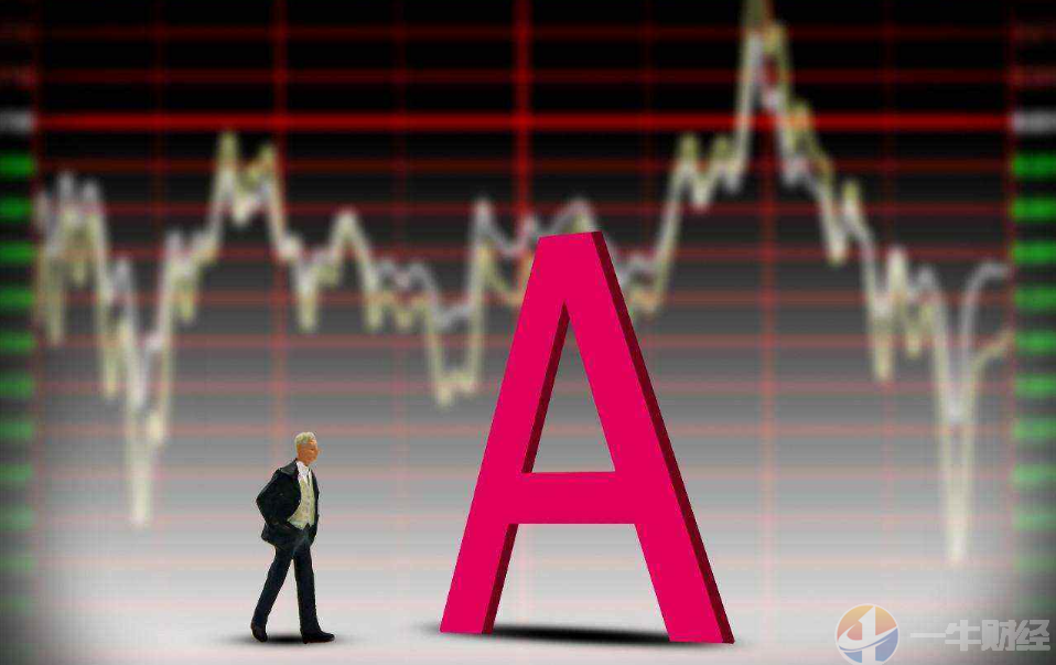 A股成功入富!1000亿增量资金等待入场?短期对