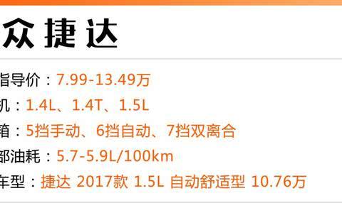 自动挡10万左右落地，这几款合资家轿现在买很划算！