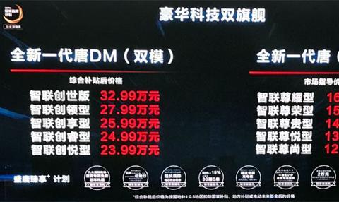 这SUV号称自主汉兰达,14.6寸可翻转屏能刷抖音吃鸡，12.99万起售