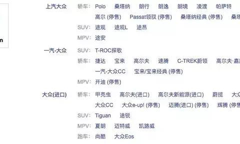 MQB平台的新宝来比速腾好开，但还是怼不过思域、帝豪GL