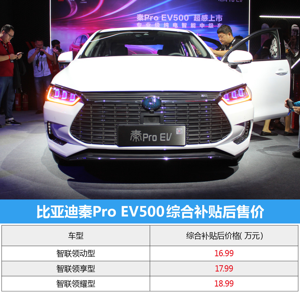 首推智联领耀型，比亚迪秦Pro EV500购车手册