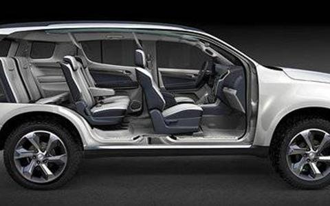 雪佛兰全新SUV，直接让我缴枪，颜值帅气，内饰堪比飞行舱