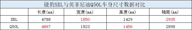 20万出头“丐中丐”版豪华轿车，能否满足你？