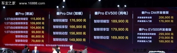 7万出头就可以买秦Pro？给我一个买帝豪GL的理由