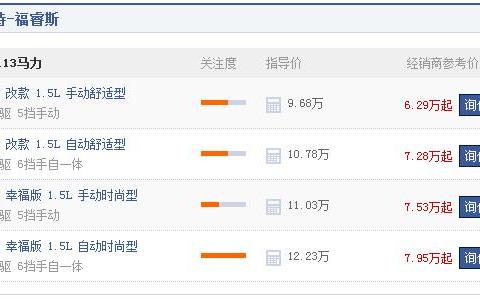 不比捷达差，这台合资车顶配不到10万买了不吃亏