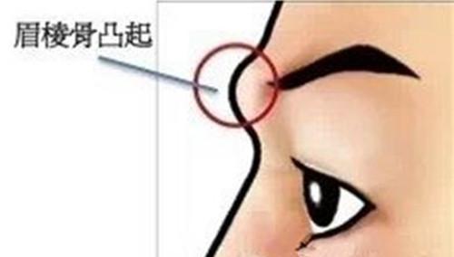 什么面相的女人心思狠毒,充满报复之心