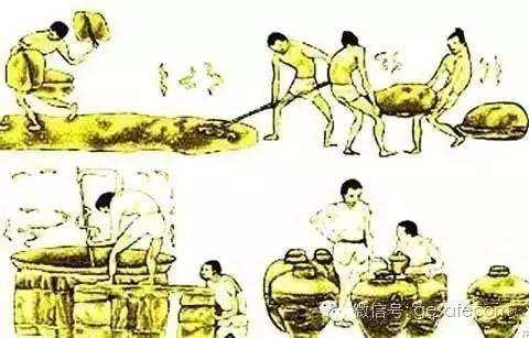 白酒基础知识大全