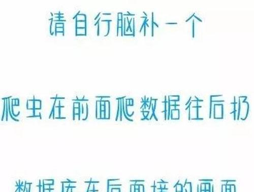 我用Python爬了鹿晗、关晓彤微博的热门评论,
