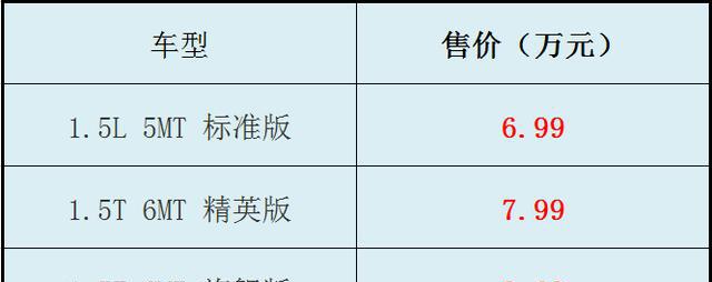 最多能坐8个人，长安MPV下月再出新车型