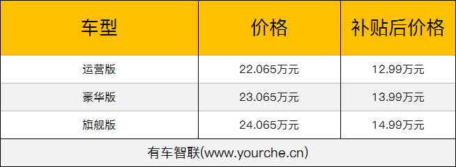 2019款风行S50EV/菱智M5EV上市 补贴后售价12.99万起