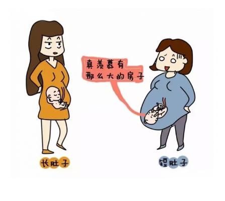 孕妇肚子大小跟怀男孩女孩有关?别傻了,真实原因是这样的!