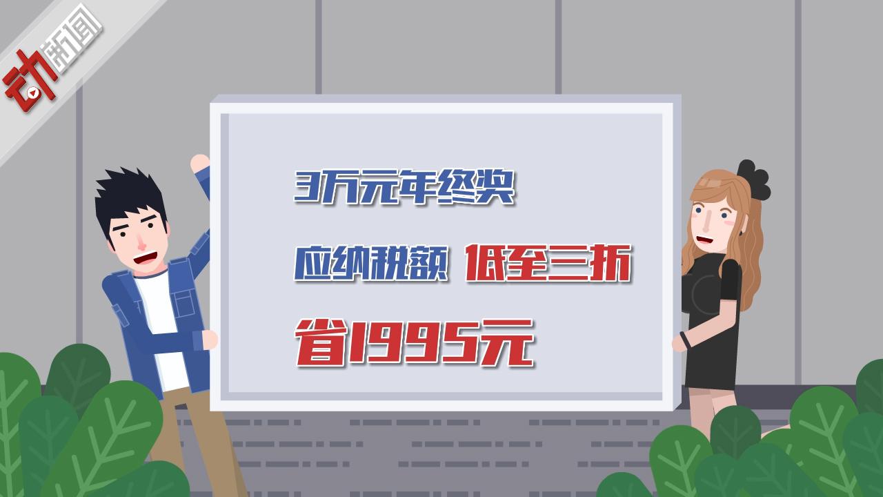 新税法实施后 年终奖到底要交多少个税?150秒动画帮你算算