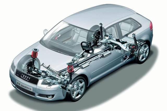 汽车在市区和高速上行驶同样的里程，哪一种损耗更大呢？