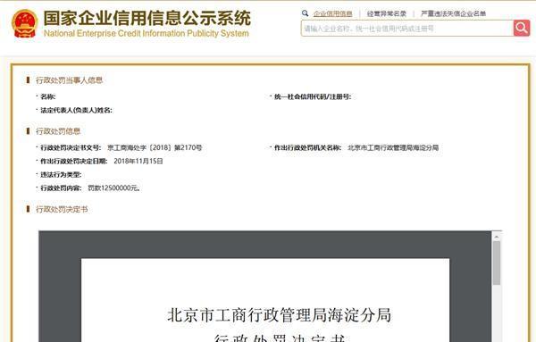 罚款1250万元！北京工商部门裁定瓜子二手车虚假广告成立