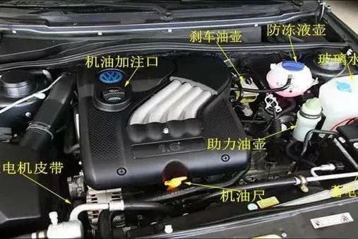 春节回家想自驾？出门前这些检查自己动手就可以做~