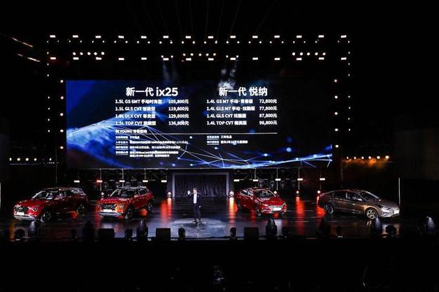 新一代ix25：想拥有第一辆车的年轻人，现在还需要犹豫吗？