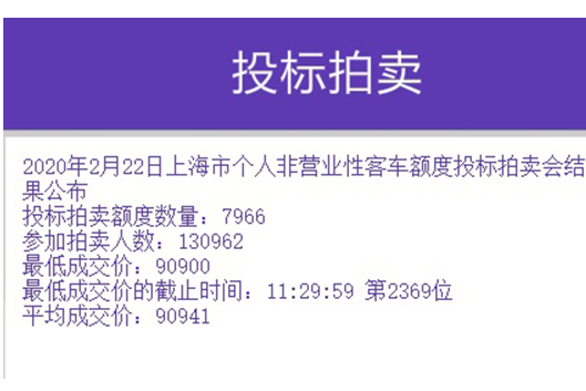 看北京、上海车牌  放宽或取消限购？