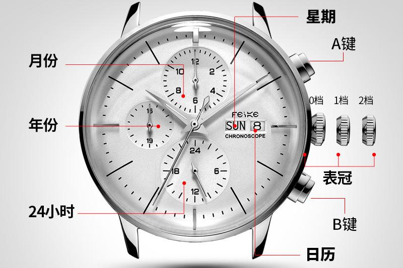 老领导调走告别话术 下属该如何应对领导离职