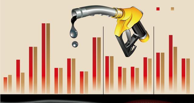 国内油价重返6元时代，12月3日最新油价