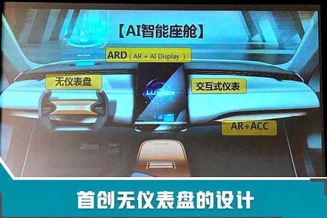 “20-30万中型SUV“必看资讯都在这，你错过了吗