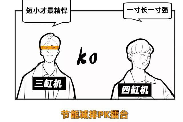 你根本不知道三缸机经历了什么