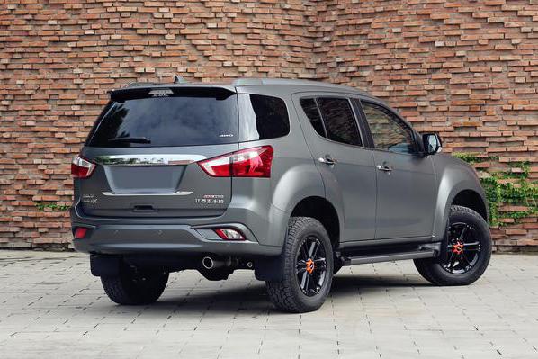 “15-20万中大型车“有新的文章更新，请注意查收