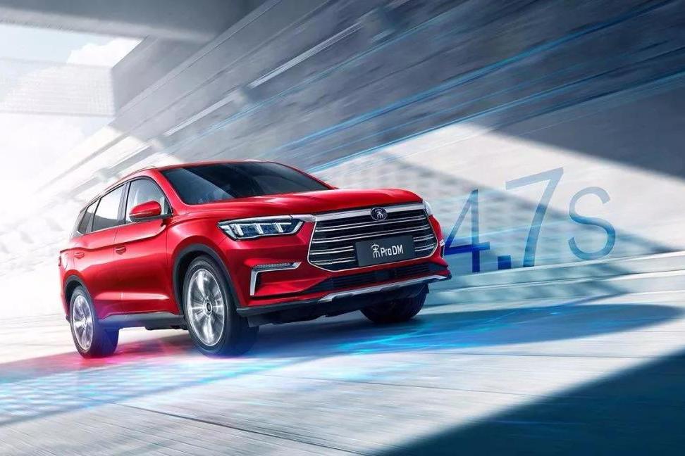 自主SUV“老炮”齐升级应对竞争，合资品牌要慌了？