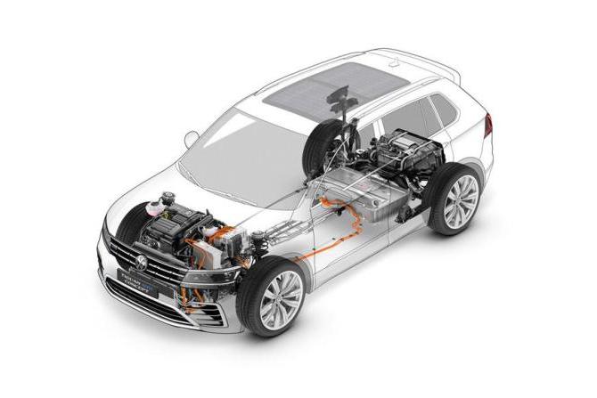 到2030年，锂离子电池市场规模将增长17倍？