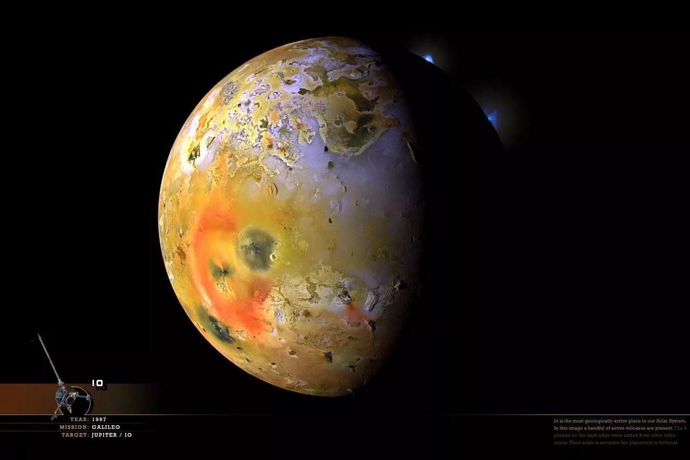 12颗新木星卫星图片