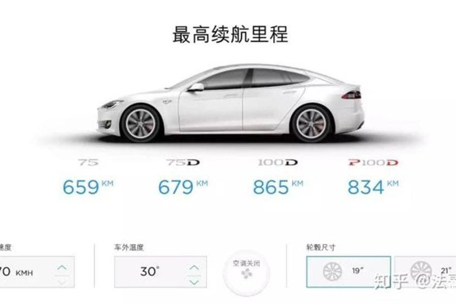 这里有“电动车“的最新资讯请不要错过