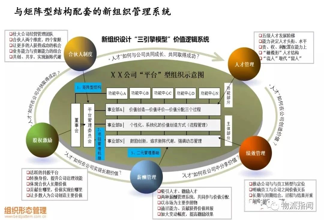 河源乡镇可约全国空降