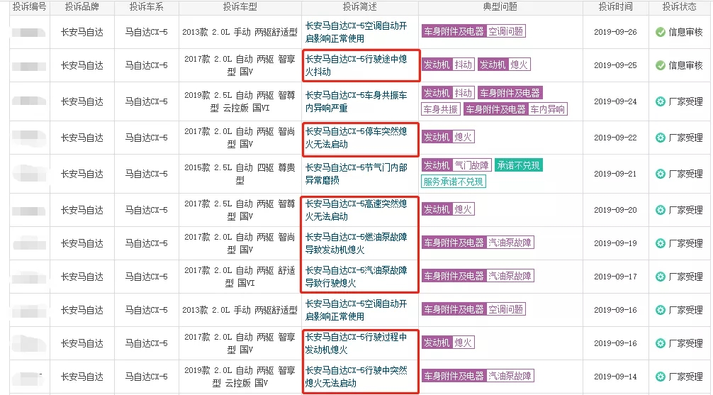 深陷“熄火门”，马自达的中国路坎坷难寻