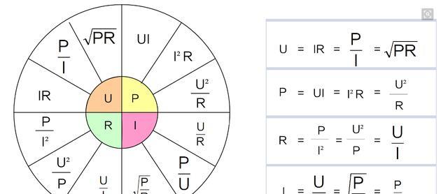 220和380V如何计算功率和电流？经常用到别分不清，怎么办