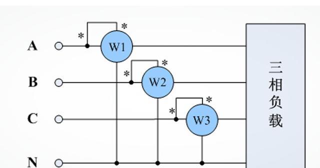 220和380V如何计算功率和电流？经常用到别分不清，怎么办