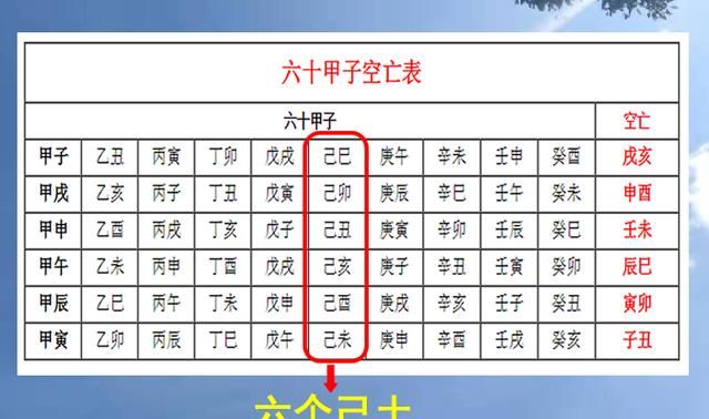 火是什么物质 火的三种形态是什么