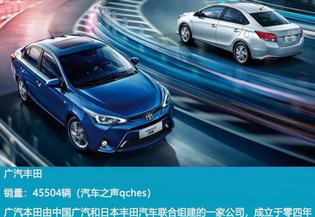 2019年1月汽车销量排行榜 家用轿车篇