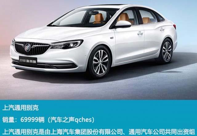 2019年1月汽车销量排行榜 家用轿车篇