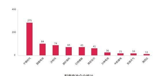 中國新能源汽車新政19年落地，各方博弈，中國車主將有更多福利