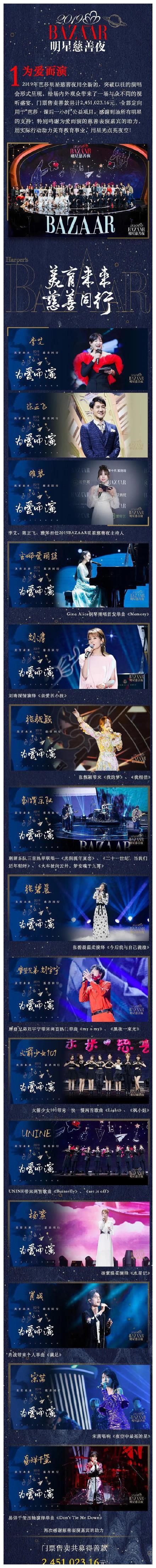 芭莎明星慈善夜捐款名单公布，杨幂50万，肖战粉丝60万！太棒了！