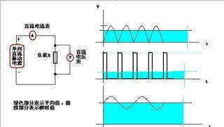 220和380V如何计算功率和电流？经常用到别分不清，怎么办