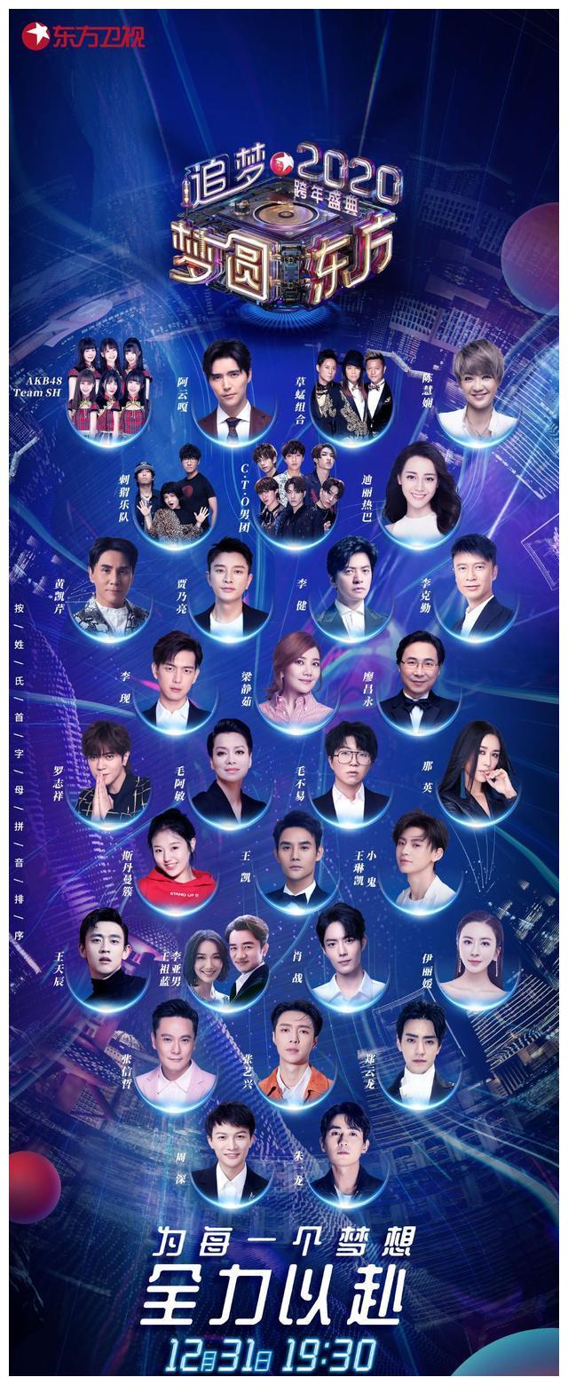 2020跨年晚会各大卫_2020已经没剩下几天各大卫视开始火热安排跨年晚会