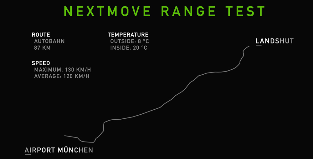 3大最热门顶级全电动SUV对比评测：特斯拉Model X领先捷豹奥迪