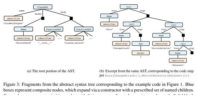 析什么组成语_等什么君(2)