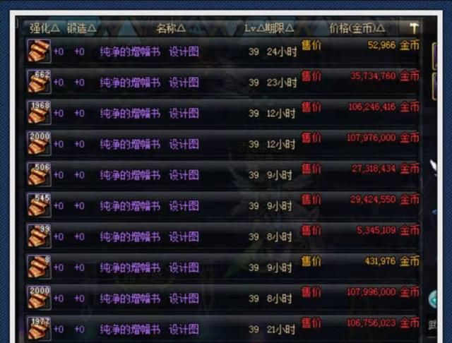 DNF盗号转移金币?徽章镶嵌栏缩水!价格下跌为什么这么严重?