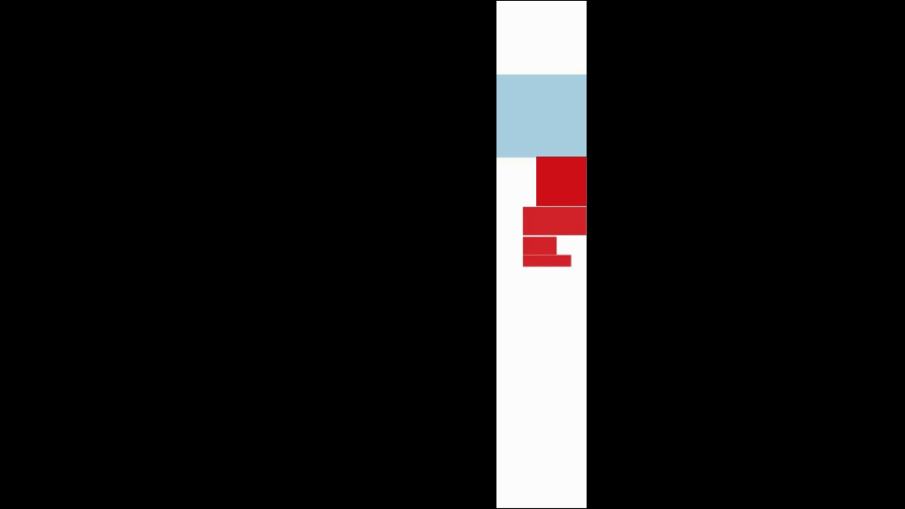 一样是卡车，为什么美国和中国相差这么大？中国司机辛苦了