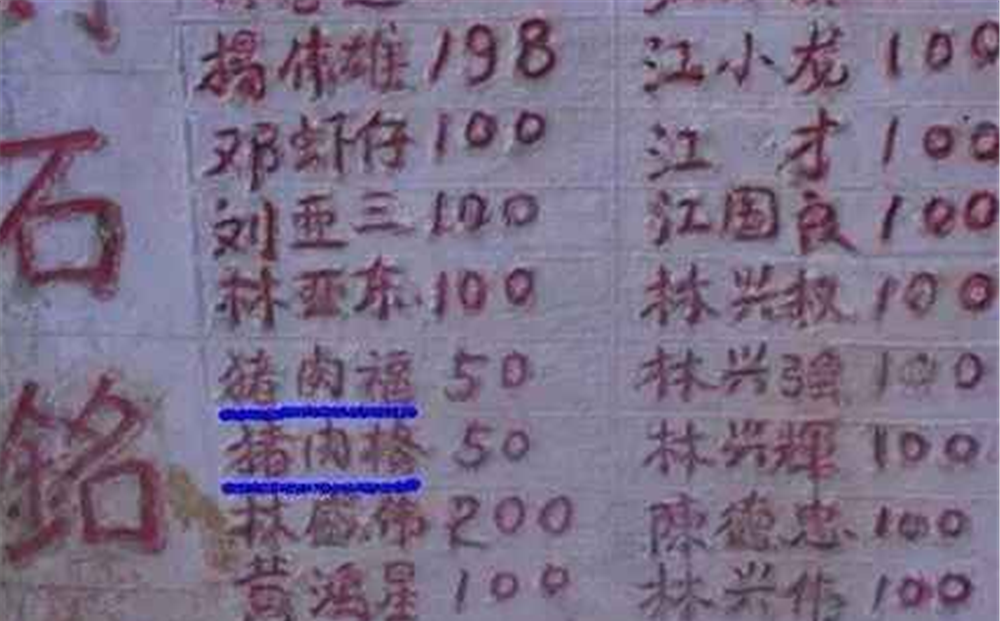 姓朱的人口_齐姓有多少人口 齐姓起源及分布